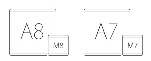 A8-vs-A7-processeurs