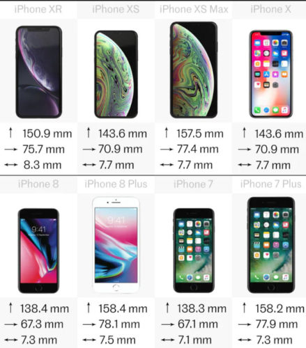 comparatif-iphone-7-8-plus-x-xr-xs-max-versus-vs