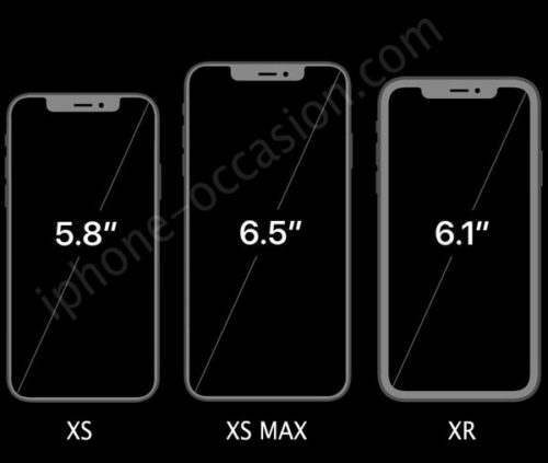 iphone-xr-xs-xs-max-tailles-format-ecrans