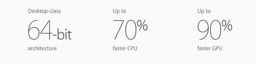 iphone-6s-plus-cpu-performances