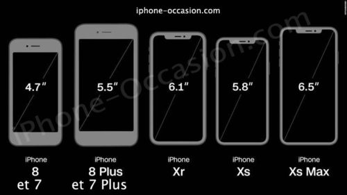 iphone-occasion-comparatif-7,-8,-plus,-x,-xr,-xs-et-xs-max